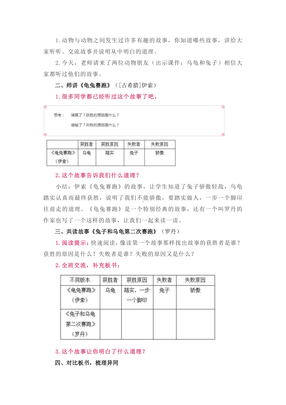 群文阅读教学设计：故事可以不断改写（二年级） 精品教案.pdf_第2页