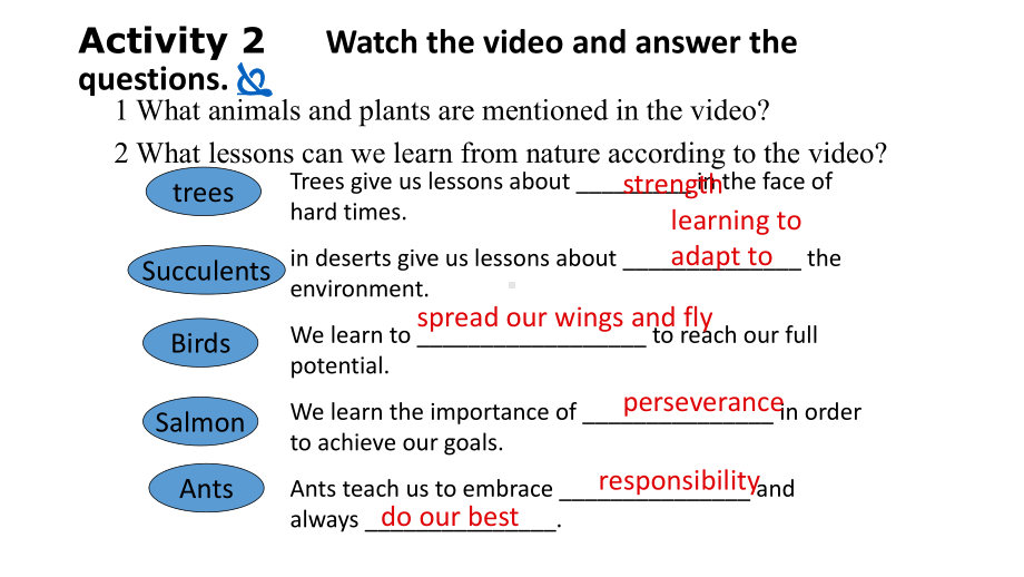 Unit 5 Learning from Nature Starting out ppt课件-（2019）新外研版高中英语选择性必修第三册.pptx_第3页