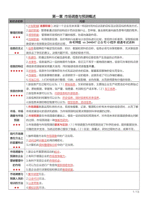 自考00178市场调查与预测密训高频考点重点汇总.pdf