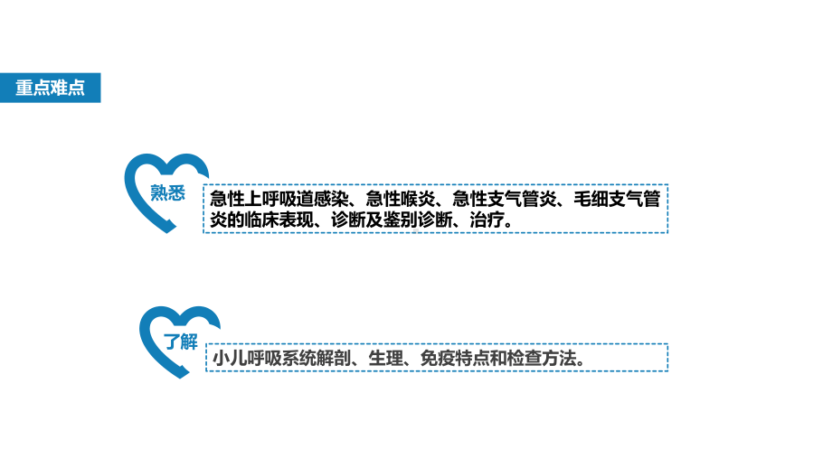 人卫第九版医学儿科教学课件第十章-呼吸系统疾病-第一节-第五节.pptx_第2页