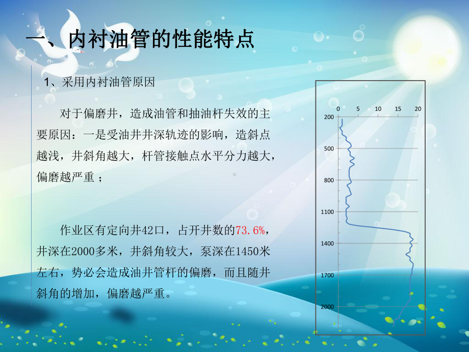 内衬油管应用效果分析课件.ppt_第1页