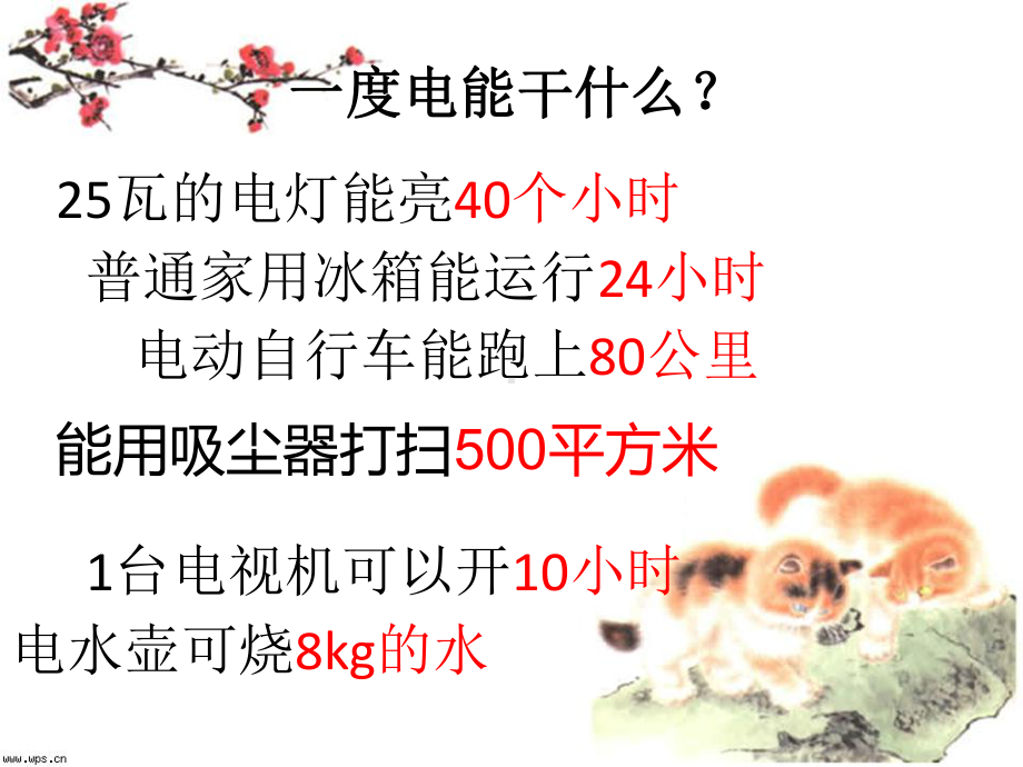 勤俭节约从我做起精品PPT课件.pptx_第3页