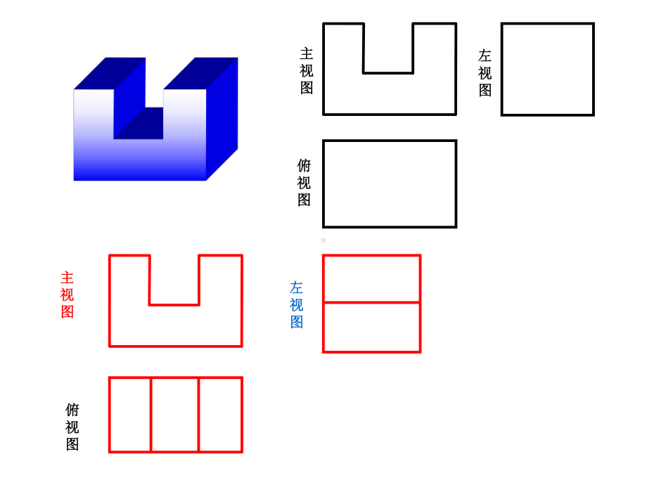 九年级数学三视图课件.pptx_第2页