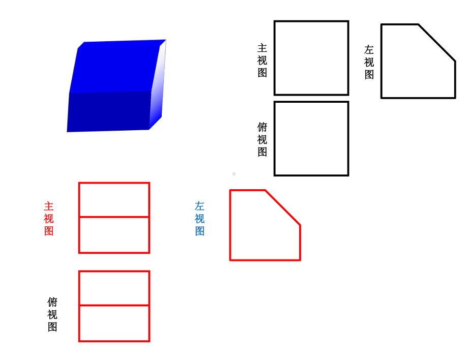 九年级数学三视图课件.pptx_第3页