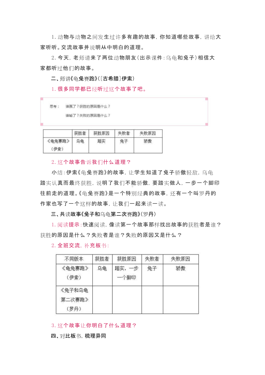 群文阅读教学设计：故事可以不断改写（二年级） 精品教案.doc_第2页