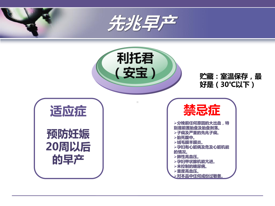 产科常见特殊用药与护理PPT课件.ppt_第2页