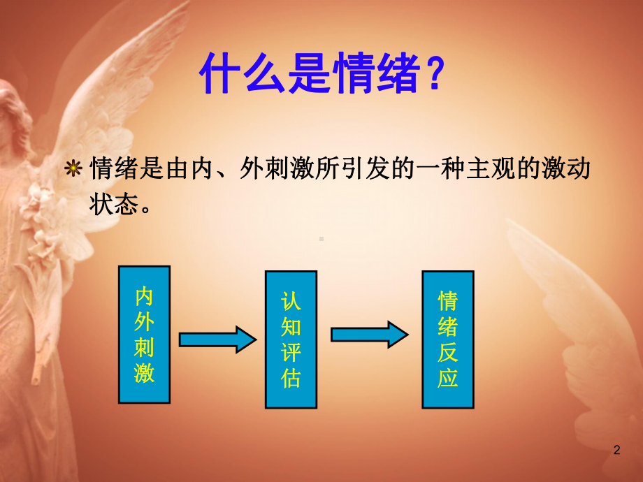 别让情绪左右你-情绪的自我管理ppt课件.ppt_第2页