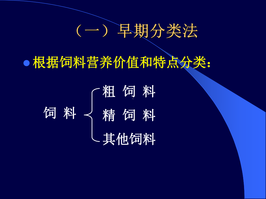 动物营养学基础：第十一章-饲料分类及各类饲料的特点课件.ppt_第3页