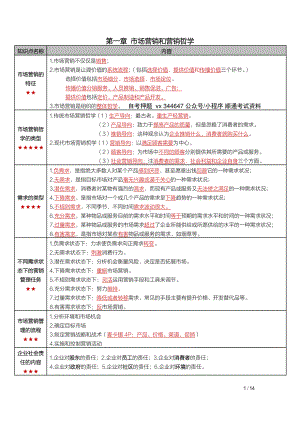 自考00058市场营销学密训高频考点重点汇总.pdf