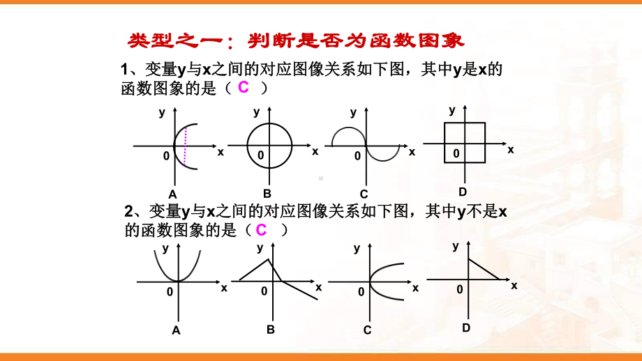 函数的图象-解读函数图象PPT课件（精品）.pptx_第2页