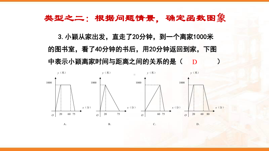 函数的图象-解读函数图象PPT课件（精品）.pptx_第3页