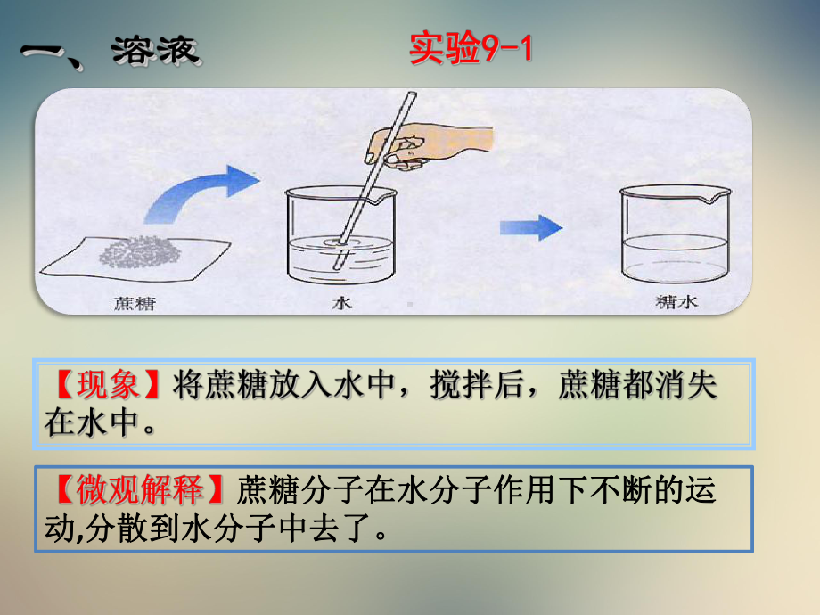 人教版九年级化学下册溶液的形成第1课时课件.ppt_第2页