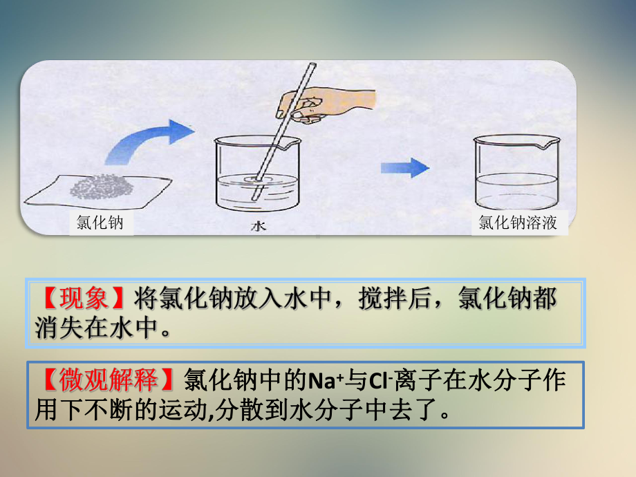 人教版九年级化学下册溶液的形成第1课时课件.ppt_第3页