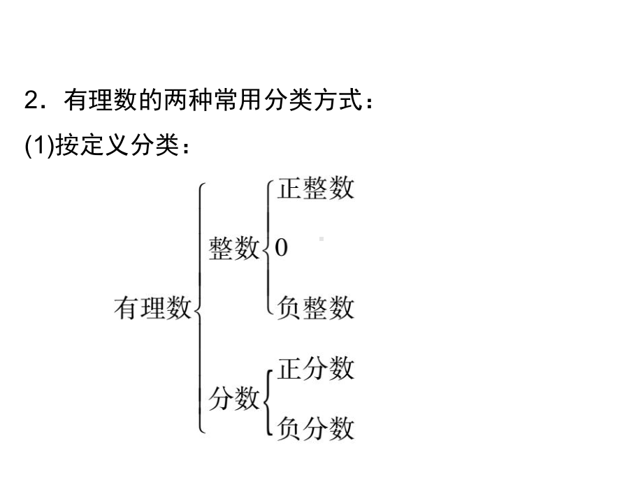 人教版七年级数学上册课件：1.2.1-有理数-(共19张PPT).ppt_第3页