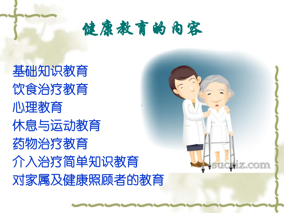 冠心病患者的健康宣教课件.ppt_第3页