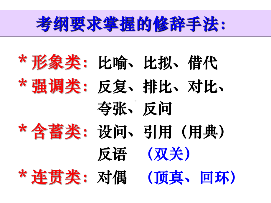 初一修辞手法及其作用PPT课件.ppt_第2页