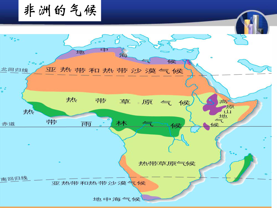 人教七年级历史与社会上册第三单元各具特色的区域生活之地图复习课件.ppt_第3页