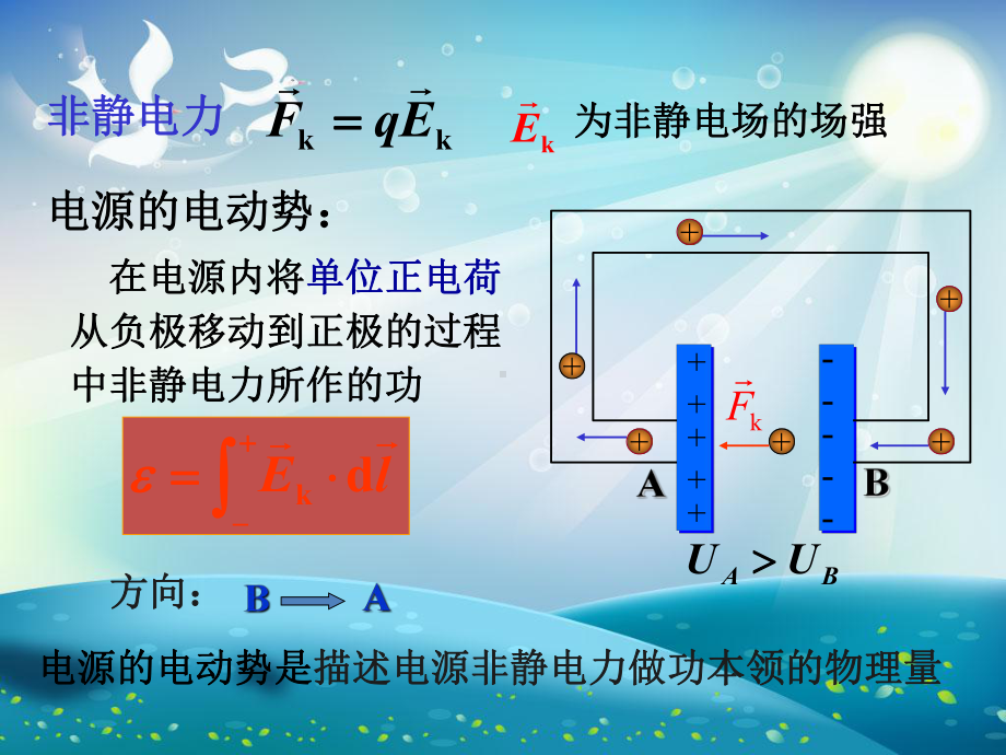 动生电动势和感生电动势课件.ppt_第2页