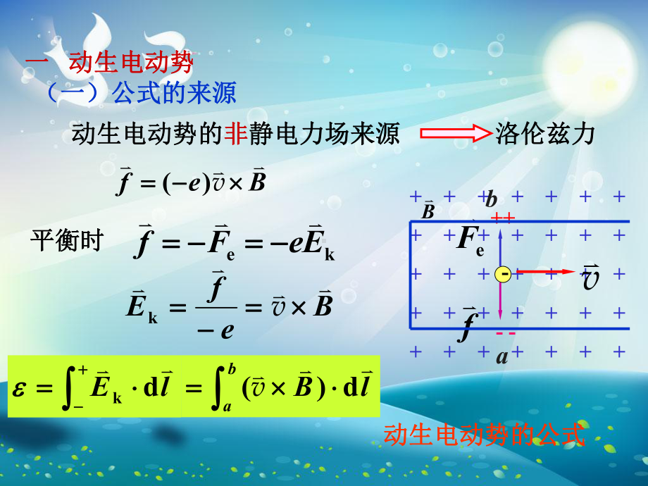 动生电动势和感生电动势课件.ppt_第3页