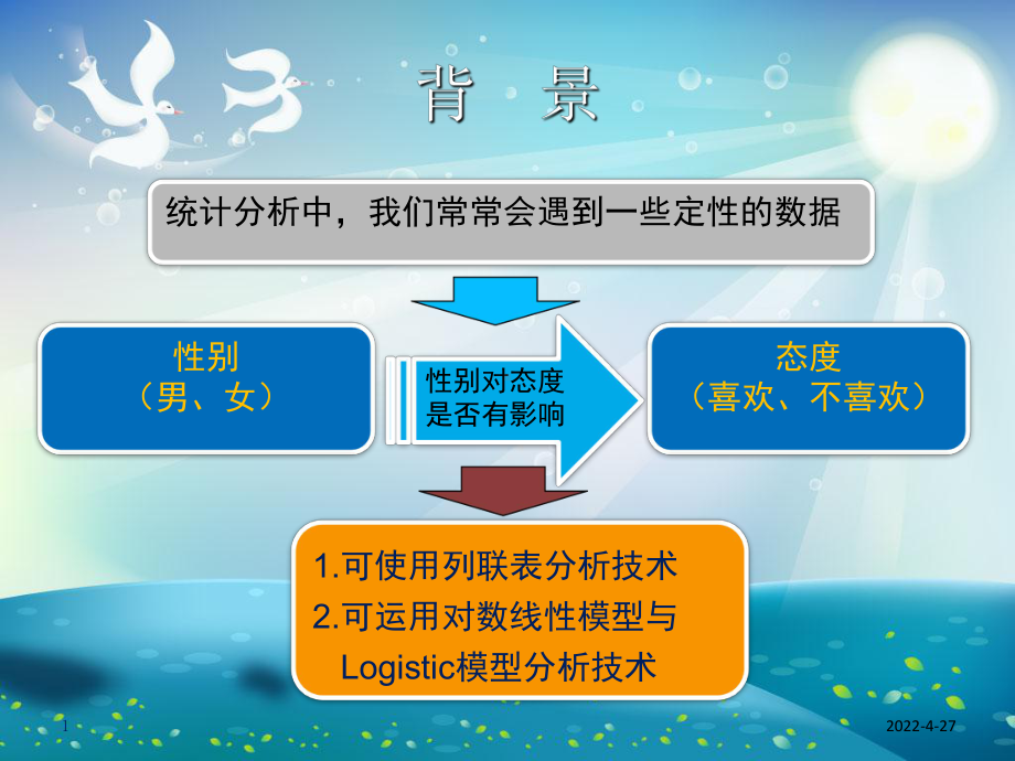 列联分析课件.ppt_第1页