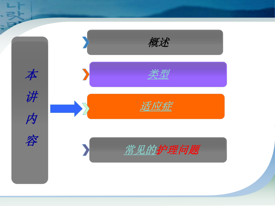 人工造口的护理课件.ppt_第2页