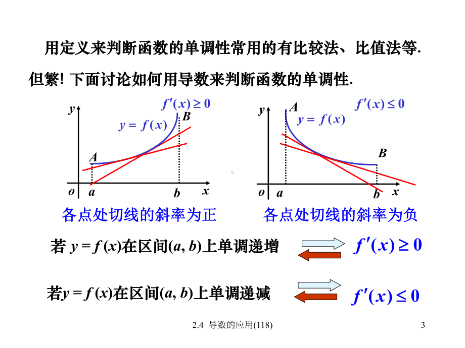 函数的单调性凹凸性与极值PPT课件.ppt_第3页