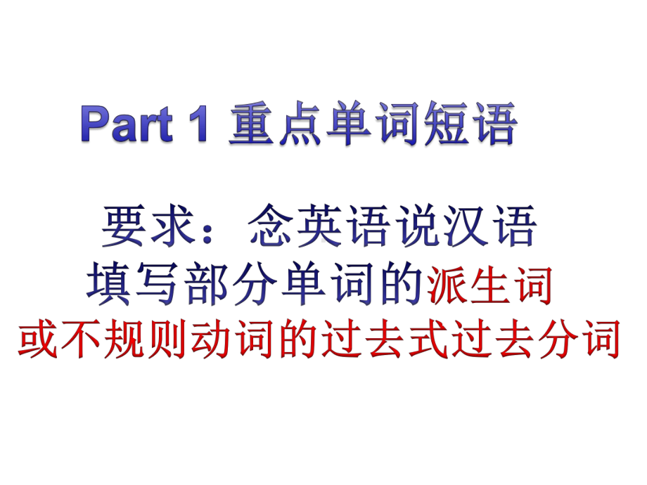 Unit 1 It's all about me课文重点单词短语句型 ppt课件-（2019）新外研版高中英语选择性必修第三册.pptx_第2页