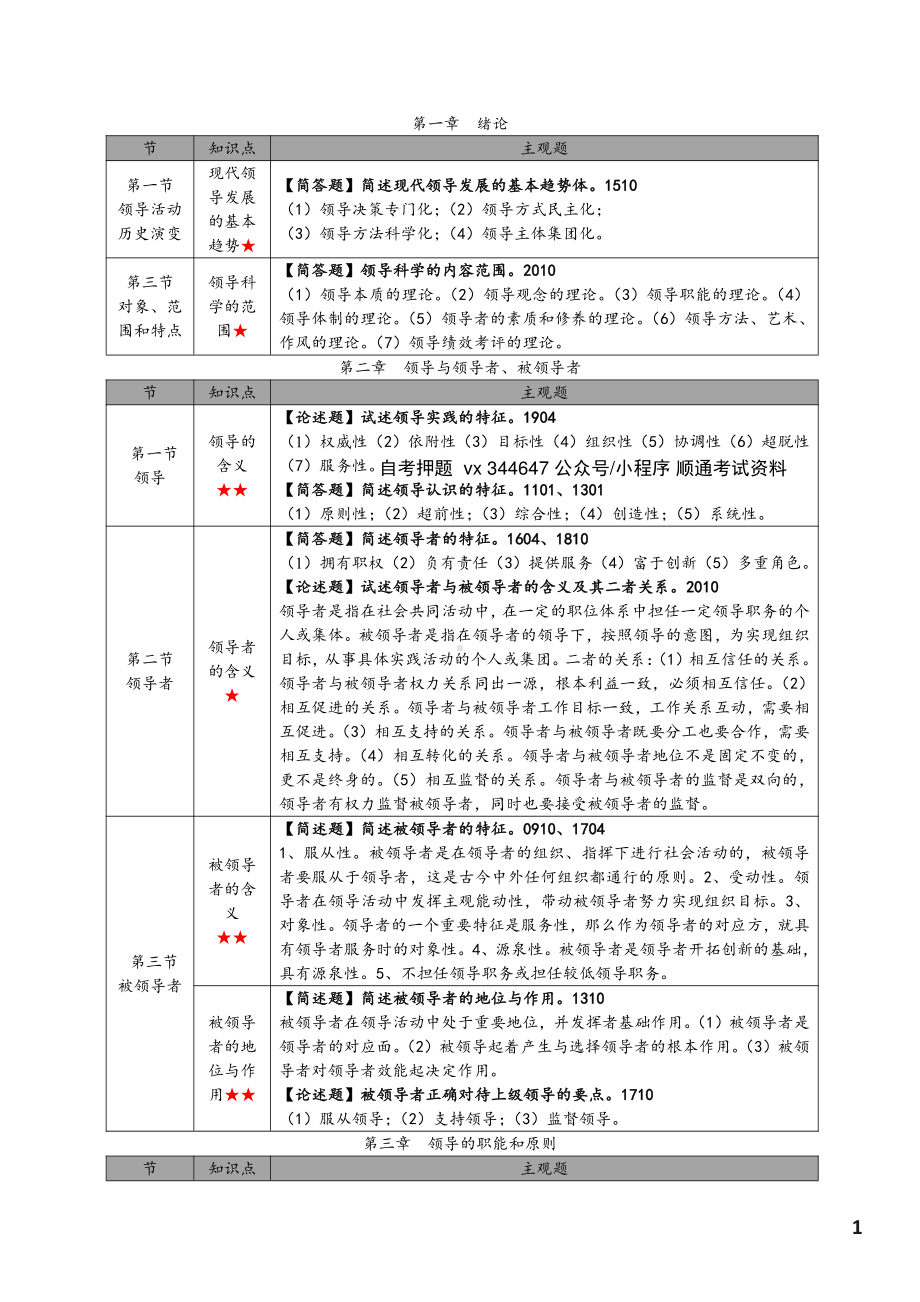 自考00320领导科学高频主观题汇总.pdf_第2页