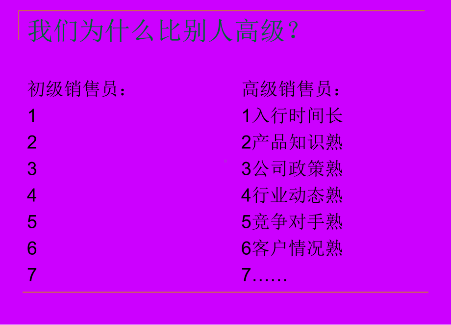 中高级销售员销售技巧培训课件.ppt_第3页