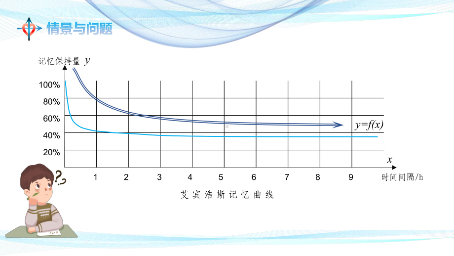 函数的单调性课件-2020新人教B版.pptx_第3页