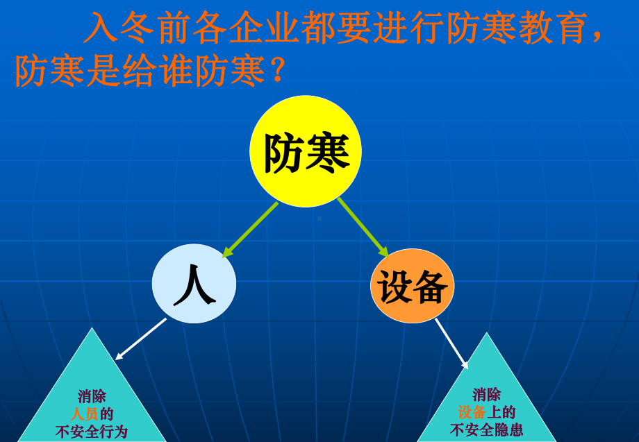 冬季的防寒学习教育学习学习教案.ppt课件.ppt_第3页