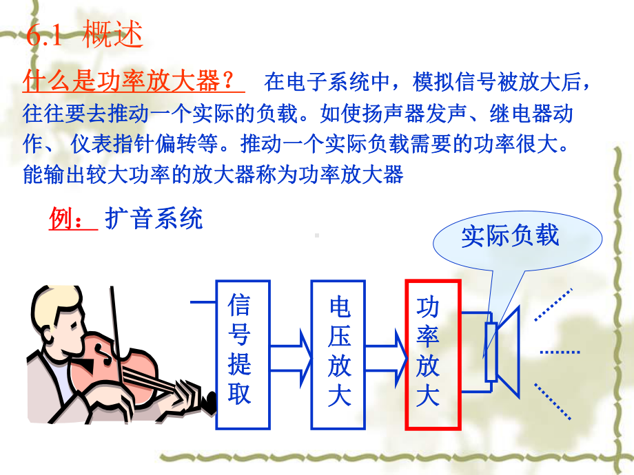 互补对称功率放大器课件.ppt_第1页