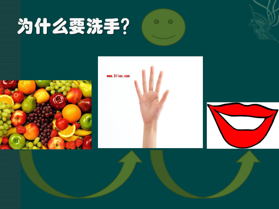 勤剪指甲勤洗手课件.ppt_第2页