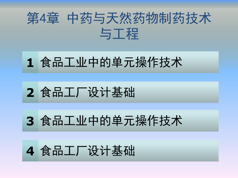 制药工程原理与设备第4章中药与天然药物制药技术课件.ppt_第1页