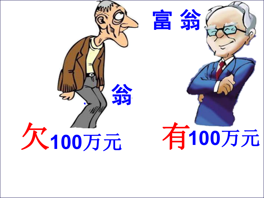 六年级下册数学课件-第一章1.认识负数人教新课标共21张PPT.ppt_第2页