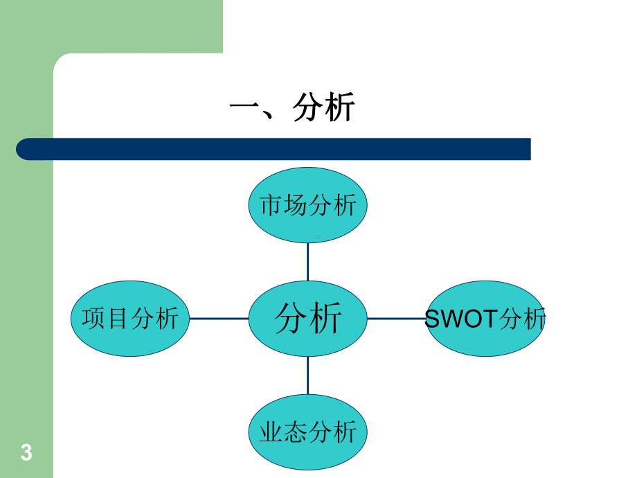 写字楼营销方案ppt课件.ppt_第3页