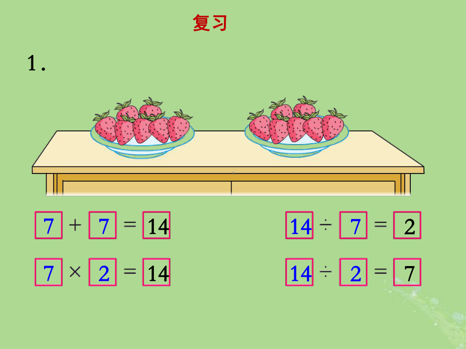 二年级数学上册第六单元表内乘法和表内除法(二)《复习》教学课件苏教版.ppt_第2页