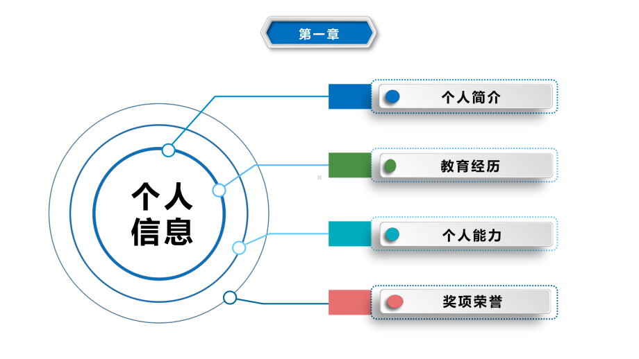 主治医师竞职ppt课件.pptx_第3页