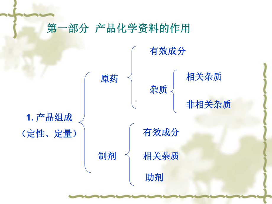 农药登记产品化学资料规定课件.ppt_第2页