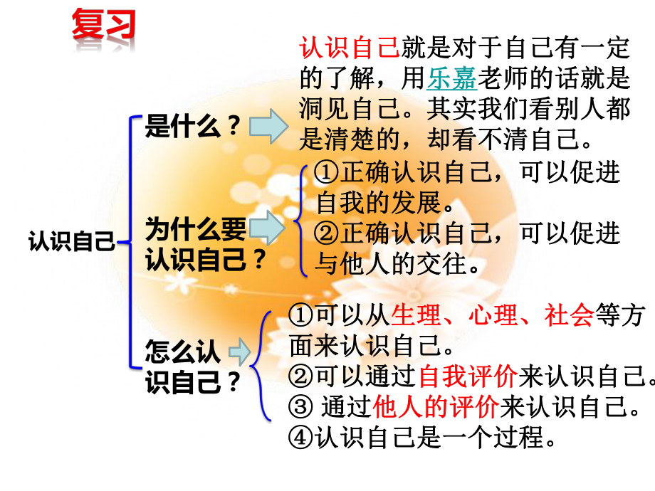 《做更好的自己》教学课件.ppt_第2页