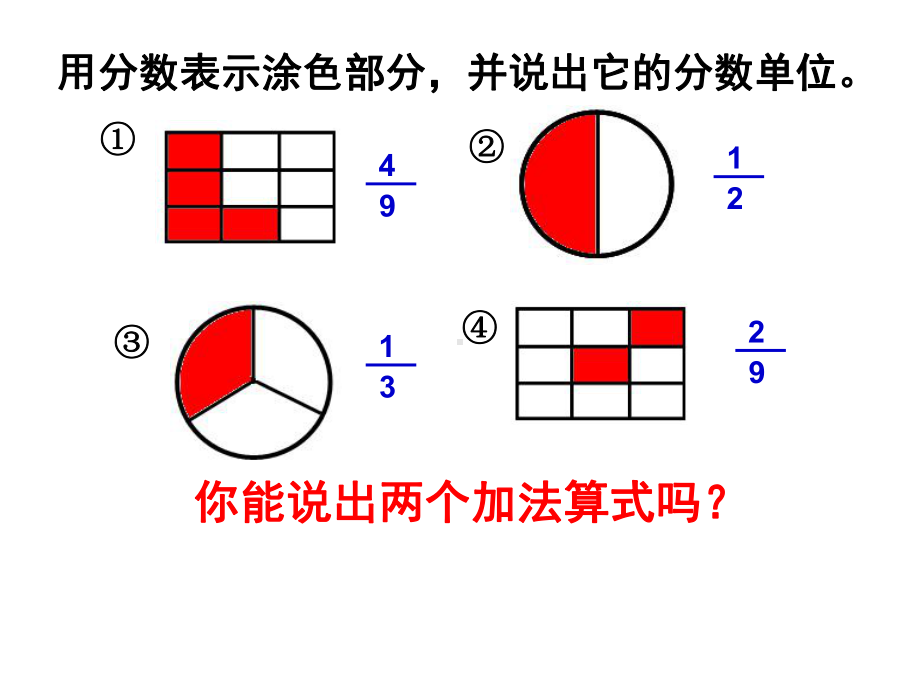 人教新课标五年级下册数学异分母分数加减法课件.ppt_第1页