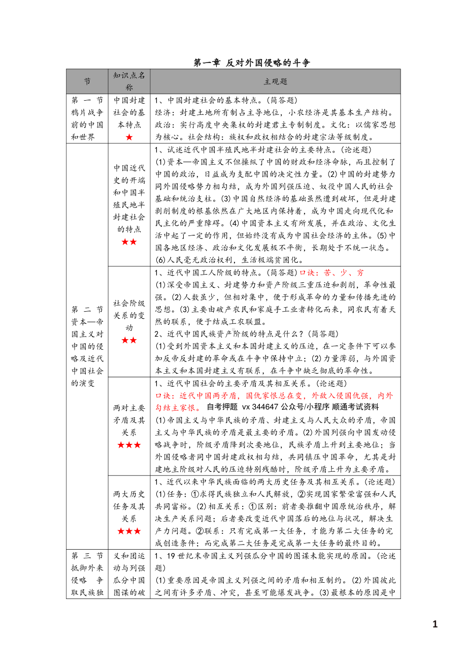 自考03708中国近现代史纲要高频主观题汇总.pdf_第2页