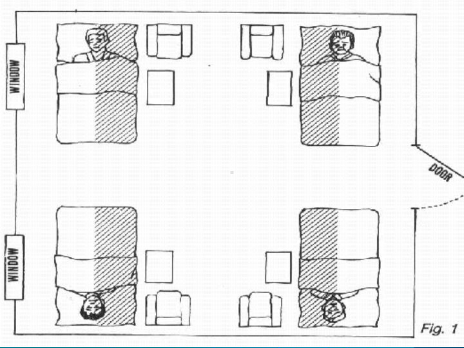 中风护理与日常生活能力训练课件.ppt_第3页