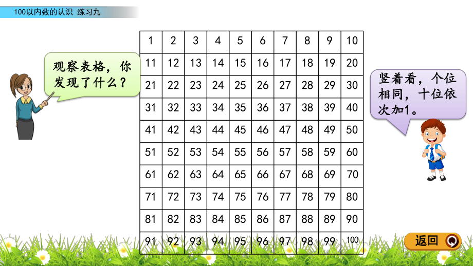 人教版一年级下册数学4.7练习九PPT课件(共14张PPT).pptx_第3页