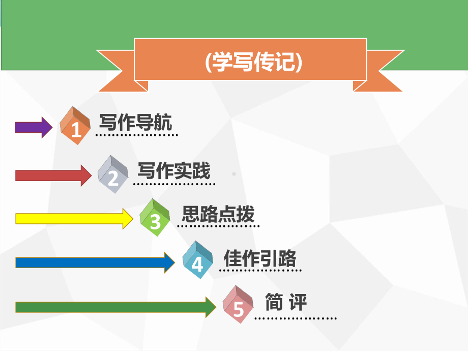 写作指导(学写传记)课件.ppt_第1页