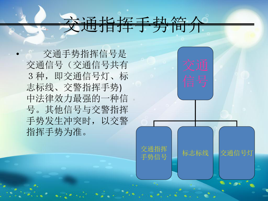 交通指挥手势培训课件课件.ppt_第1页