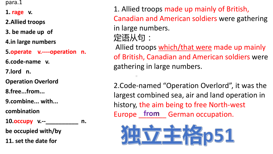 Unit 3 TheD-Day Landings 重点单词短语句型 ppt课件-（2019）新外研版高中英语选择性必修第三册.pptx_第2页