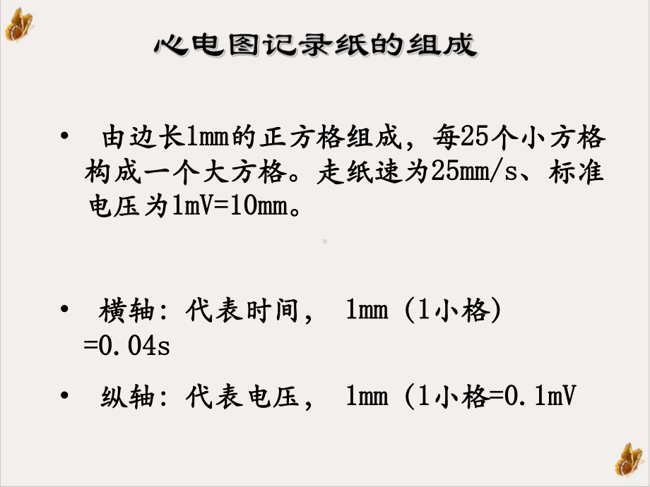 临床心电图规范化培训课件.ppt_第3页