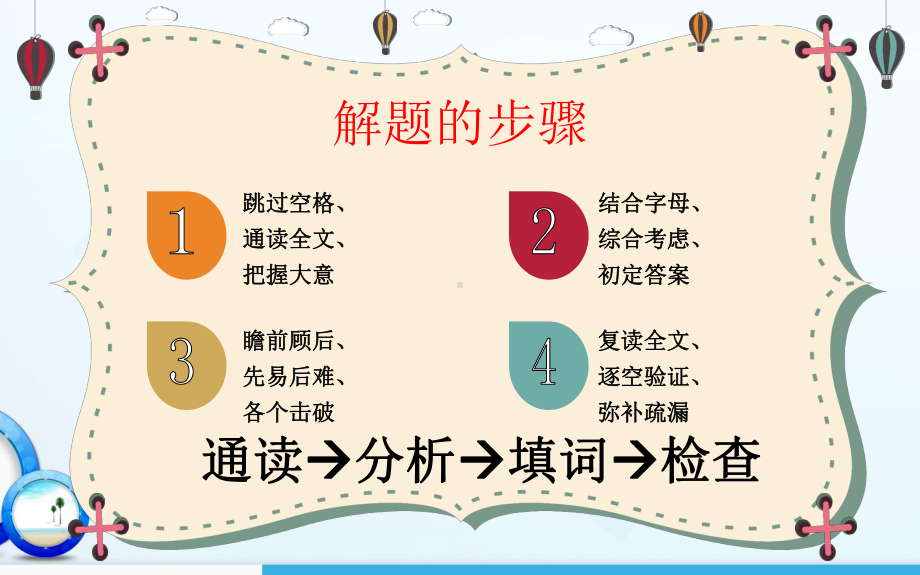 初中英语首字母填空技巧篇课件 (2).ppt_第3页