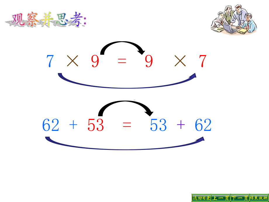 加法交换律和乘法交换律.PPT课件.pptx_第3页